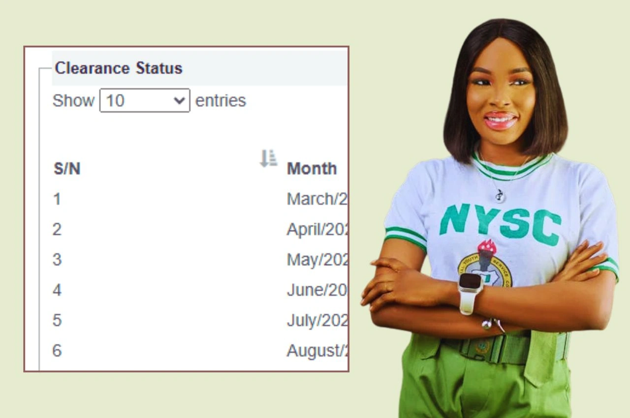 NYSC Monthly and Final Clearance